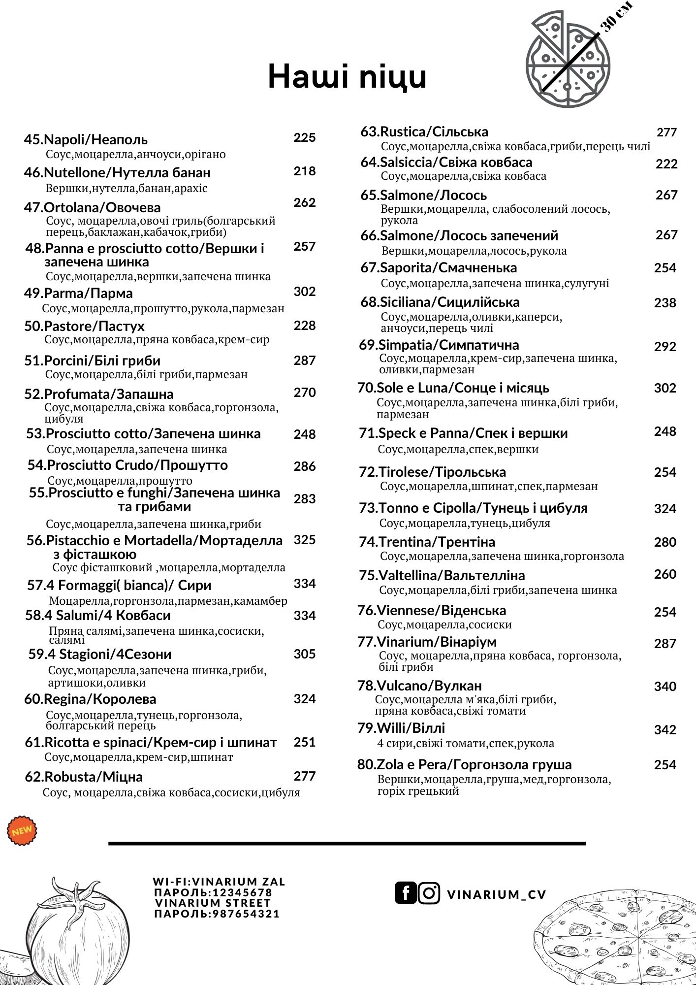 Піца 2 сторінка